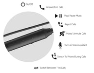Xiaomi Redmi SonicBass Bluetooth In-ear hörlurar, handsfree - Svart