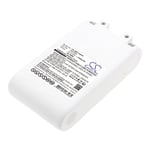 Batteri till Vakuum för Xiaomi Dreame G9, P2045, Dreame T10 m.fl.