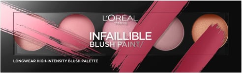 L'Oréal Infallible Blush Paint Palette 2 Amber