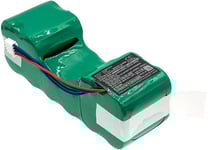 Kompatibelt med Ecovacs Sweeper DE35, 12,0V, 3000mAh