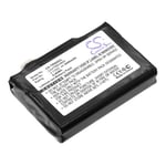 Batteri till SmartPhone, Mobil för Palm Treo 600, Treo 610