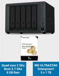 Synology DS1520+ 8Go Serveur NAS WD ULTRASTAR ENTERPRISE 5To (5x1To)