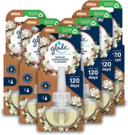 Glade Plug in Air Freshener Refill, Electric Scented Oil Room Air Freshener, San