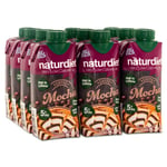 Naturdiet Shake, Protein Coffee Caffee Mocha, 12-pack