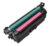 HP Color LaserJet Enterprise CM 4500 Series Yaha Toner Magenta (12.500 sider), erstatter HP CF033A Y15815 50096891