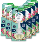Glade Plug in Air Freshener Refill, Electric Scented Oil Room Air Freshener, Tro