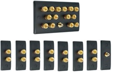 Matt Black 7.1 Slimline Surround Sound Audio AV Speaker Wall Face Plate Kit