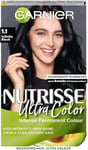 Garnier Nutrisse Ultra Color, Permanent Hair Dye, Intense Colour, For All Hair