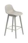 Fiber Counter Stool Wood Base With Backrest 65 cm - Grey/Grey