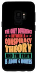 Galaxy S9 The Only Difference Between A Conspiracy Theory |----- Case