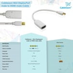 Mini DisplayPort to HDMI female Adapter ThunderBolt cable for MacBook Mac AirPro