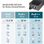 LogiLink Gigabit PoE++ Injector 60W IEEE802.3af/at/bt