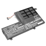 vhbw Batterie compatible avec Lenovo Yoga 510-14ISK 80S700GLGE, 510-15IKB ordinateur portable Notebook (4600mAh, 7,6V, Li-polymère)