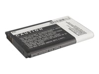 Coreparts - Batteri - Li-Ion - 1200 Mah - 4.44 Wh - Svart