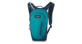 Sac d hydratation femme dakine shuttle 6l turquoise