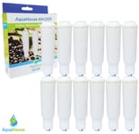 Water Filters Compatible with Melitta Pro Aqua Caffeo Coffee Maker (12 Pack)
