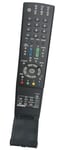 ALLIMITY GA586WJSA Remote Control Replace fit for Sharp Aquos LCD TV LC-40LE700E LC-32DH65E LC-32LU700E LC-37XL8E LC-32B20E LC-32LE600E LC-42DH77E LC-46DH77S LC-32LU705E