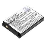 Batteri till Kamera för JVC GC-XA1, ADIXXION, ADIXXION Action m.fl.