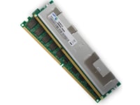 Samsung 32 Gb Ddr4 2133 Mhz, 32 Gb, 1 X 32 Gb, Ddr4, 2133 Mhz, 288-Pin Dimm