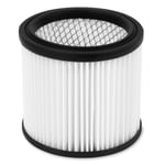HEPA filter – tvättbart | För VC502AC våt och torrdammsugare