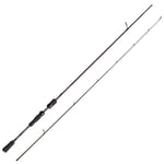 Abu Garcia Spike S Vertical haspelspö 185 cm 14-35 g