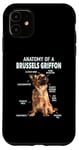 iPhone 11 Anatomy Of Amazon missingA Brussels Griffon Case