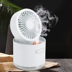 Lmani Desk Fan, Portable Humidifier Fan 2000mAh Rechargeable Battery USB Fan with 3-Speed Options, Personal Mini Water Misting Table Fan with Night Light for Office/Home/Outdoor/Traveling (White)