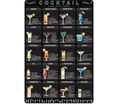 Metal Cocktail Menu Tin Sign Retro Mixology Recipe Lovers Guide Bar Pub  Decor Drink Alcoholic Poster -Tin Sign 8x12 Inch