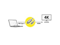 Value 11.99.5841, 2 M, Hdmi Typ A (Standard), Usb Type-C, Hankoppling, Hankoppling, Rak