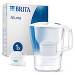 Carafe Filtrante BRITA Aluna Blanche (2,4l) incl 1 cartouche filtre eau robinet MAXTRA PRO All-in-1 réduit PFAS*,calcaire, chlore, certaines impuretés et métaux indicateur temporel, éco-emballage