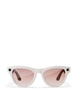Ray-Ban Meta Skyler (Standard) Smart Glasses - Shiny Grey, Pink, One Colour, Women