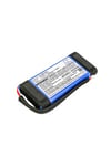 JBL Boombox batteri (10000 mAh 7.4 V, Svart)