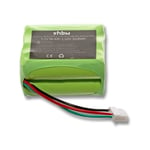Batterie compatible avec Proscenic Pro Jojo aspirateur, robot électroménager (1500mAh, 7,2V, NiMH) - Vhbw