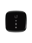 Ubiquiti UFiber loco