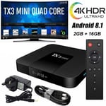Video Equipments HDMI TX3 Mini Smart TV Box Media Player TV Box TV Receivers