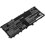 Batteri till Notebook, Bärbar dator för Sony VAIO Duo 13, SVD1322ZPWR, SVP1321ZPWR m.fl.
