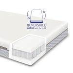 Flexa Balance Resårmadrass 90x200 cm