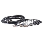 Blackmagic Cable - DeckLink SP