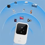 Routeur 4G Partage de Voiture WiFi Portable Mobile avec Emplacement pour Carte sim Modem lte mifi 150Mbps WiFi Mobile