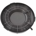 Carbon Charcoal Vent Filter for HOTPOINT Cooker Hood HTV10 HCV10 Extractor Fan
