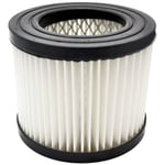 BOXER HEPA FILTER FOR ASKESTØVSUGER - VARENR. 60187 OG 60189