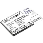 Batteri till SmartPhone, Mobil för Nokia 6300 4G, 8000 4G, TA-1286 m.fl.