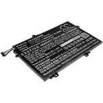 Batteri till Notebook, Bärbar dator för Lenovo ThinkPad E590(20NB0032CD) m.fl.