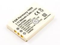 Battery for Logitech Harmony Type M12B/K398/ 190582-0000/L-LU18/