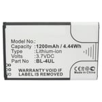 BL-4UL batteri til Nokia (kompatibelt)