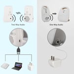2.4GHz Wireless Audio Baby Monitor Two Way Intercom Monitor With N SG5