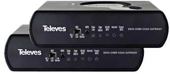 Televés Triple Play Gateway med 1 Gbit och PLC x2