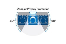 3M Touch Privacy Filter - sekretessfilter till bärbar dator