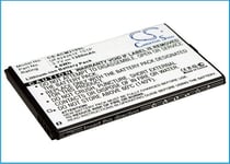 Batteri BAT-310 (1ICP5/42/61) for Acer, 3.7V, 1300 mAh