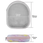 Geekria Carrying Case for Sony WH-1000XM5, WH-1000XM4, WH-1000XM3 Headphones
